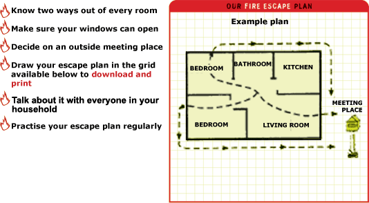 printable escape plan template printable safety plan for adolescents myideasbedroom printable escape plan template printable safety plan for adolescents myideasbedroom