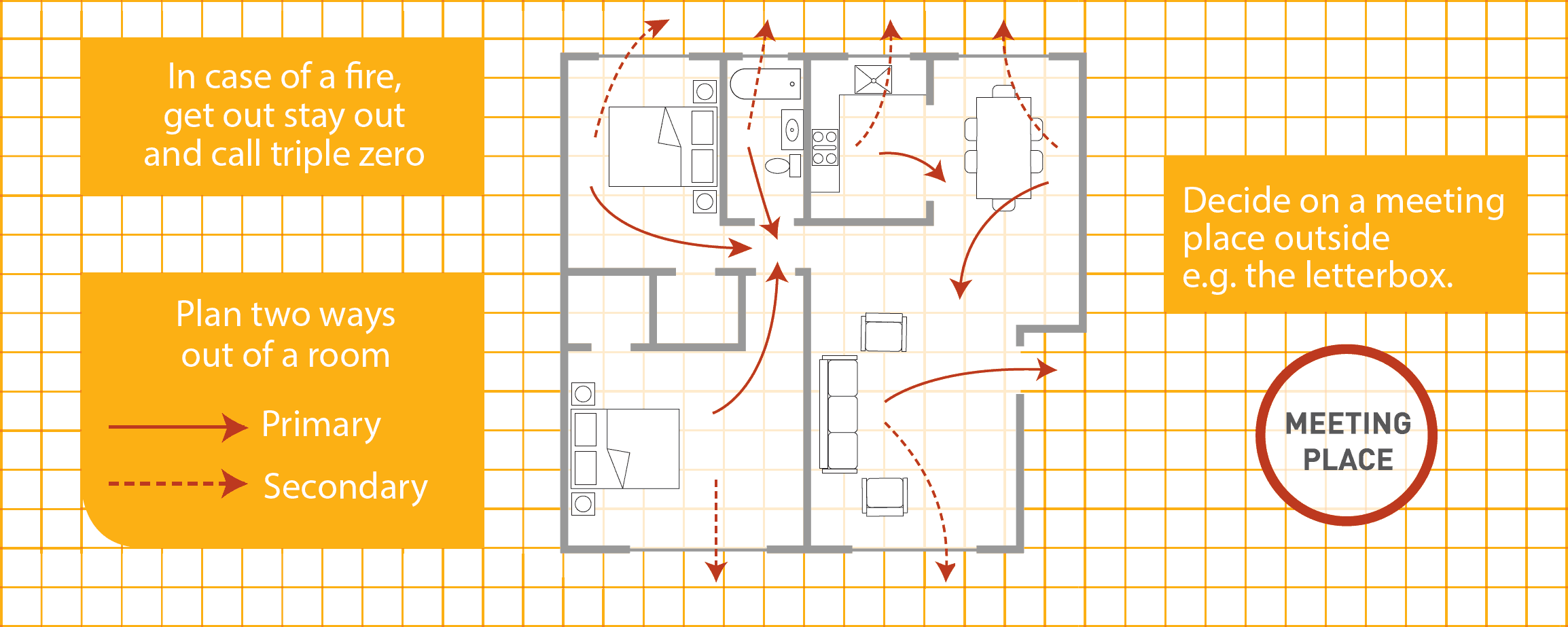 Fire Evacuation Plan Template Free from www.fire.nsw.gov.au